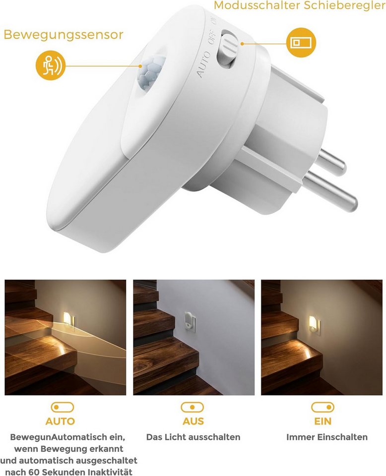 LOHAS-LED Nachtlicht Ovales Halo Steckdosen-Nachtlicht, Bewegungssensor dimmbar, LED fest integriert, warmweiß, 3000K, ideal für Flur & Treppenhaus