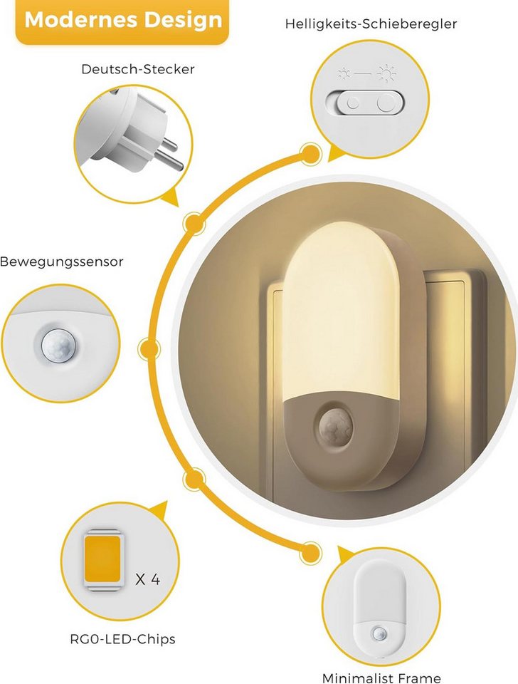 LOHAS-LED Nachtlicht Ovales Halo Steckdosen-Nachtlicht, Bewegungssensor dimmbar, LED fest integriert, warmweiß, 3000K, ideal für Flur & Treppenhaus Bild 3