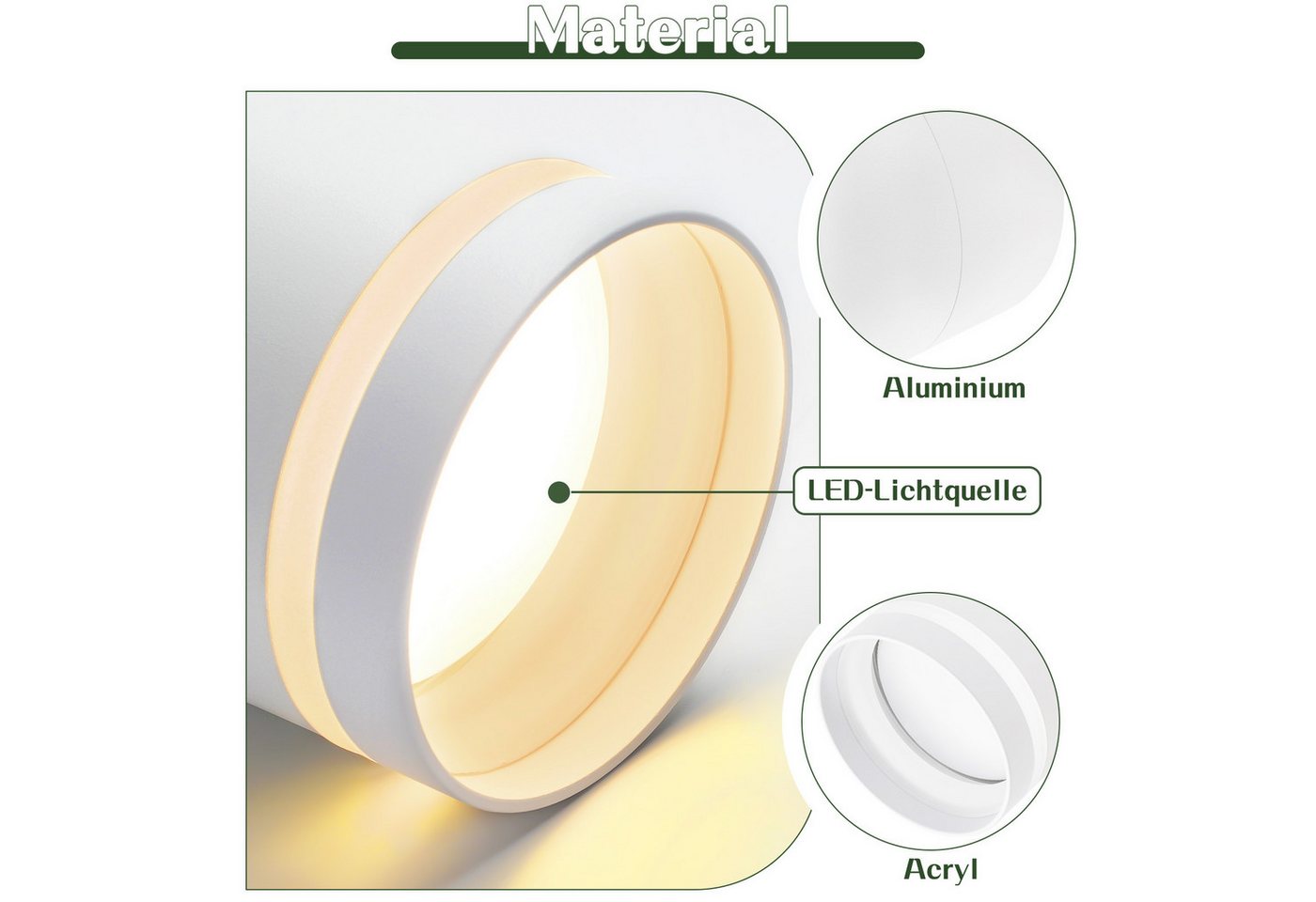 Nettlife LED Aufbaustrahler Schwarz/Weiß Rund Deckenstrahler 5W Spot Aufbauleuchte Klein Acryl, LED fest integriert, Warmweiß, GX53 Warmweiß Flach Aufputz Strahler Deckenspot 3000K