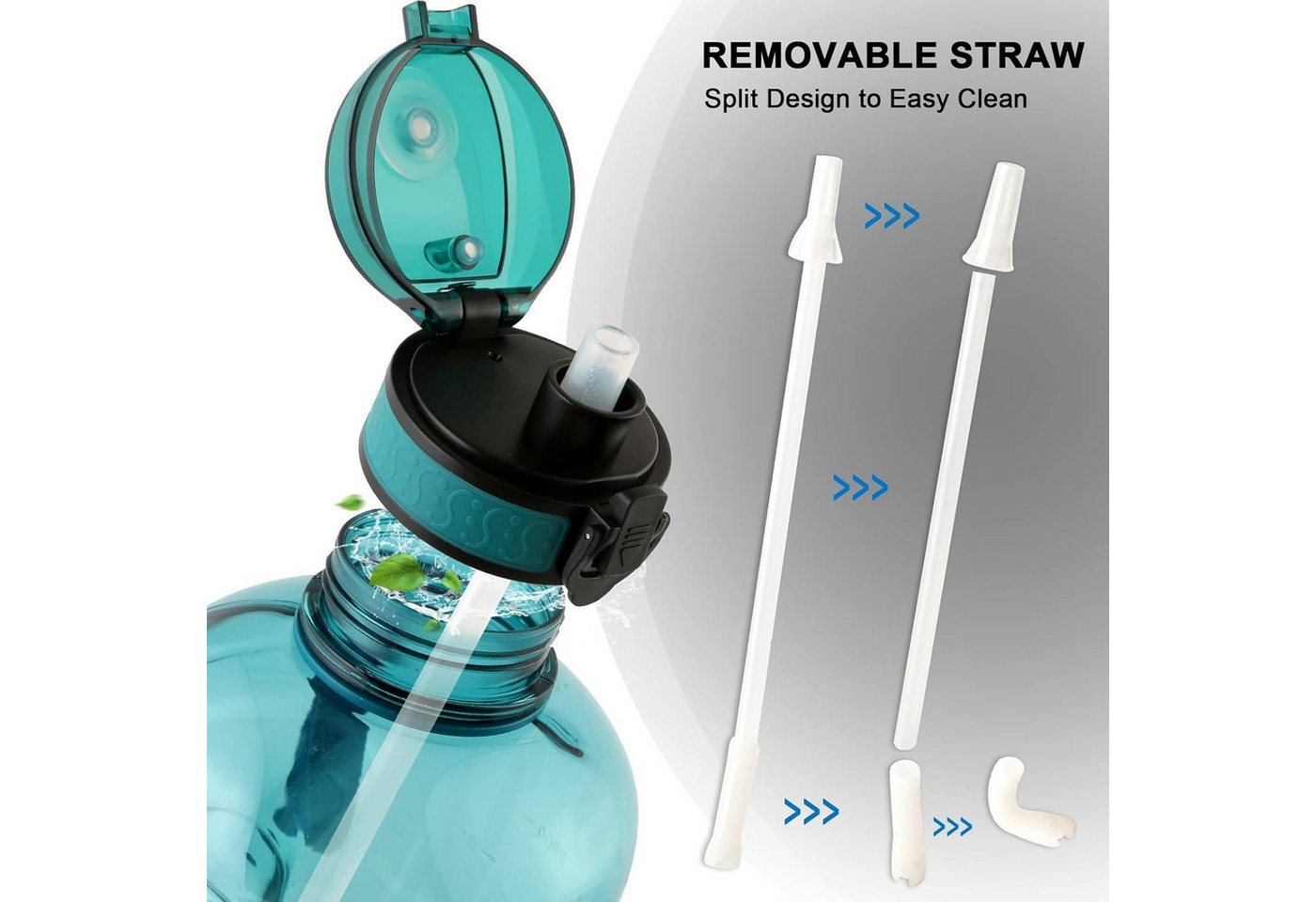 LuxusKollektion Trinkflasche Wasserflasche 3 Liter Strohhalm BPAfrei Auslaufsicher Sport Zyan Bild 2