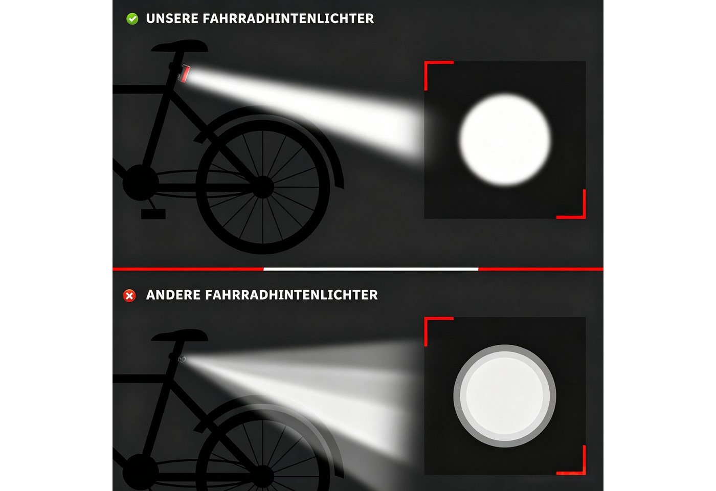 AIBISTAR Fahrrad-Rücklicht Fahrrad LED Rücklicht USB-C, 600mAh Akku, wasserdicht, 3 Lichtmodi,IPX5 wasserdicht,wiederaufladbar,leichtgewichtig Bild 5