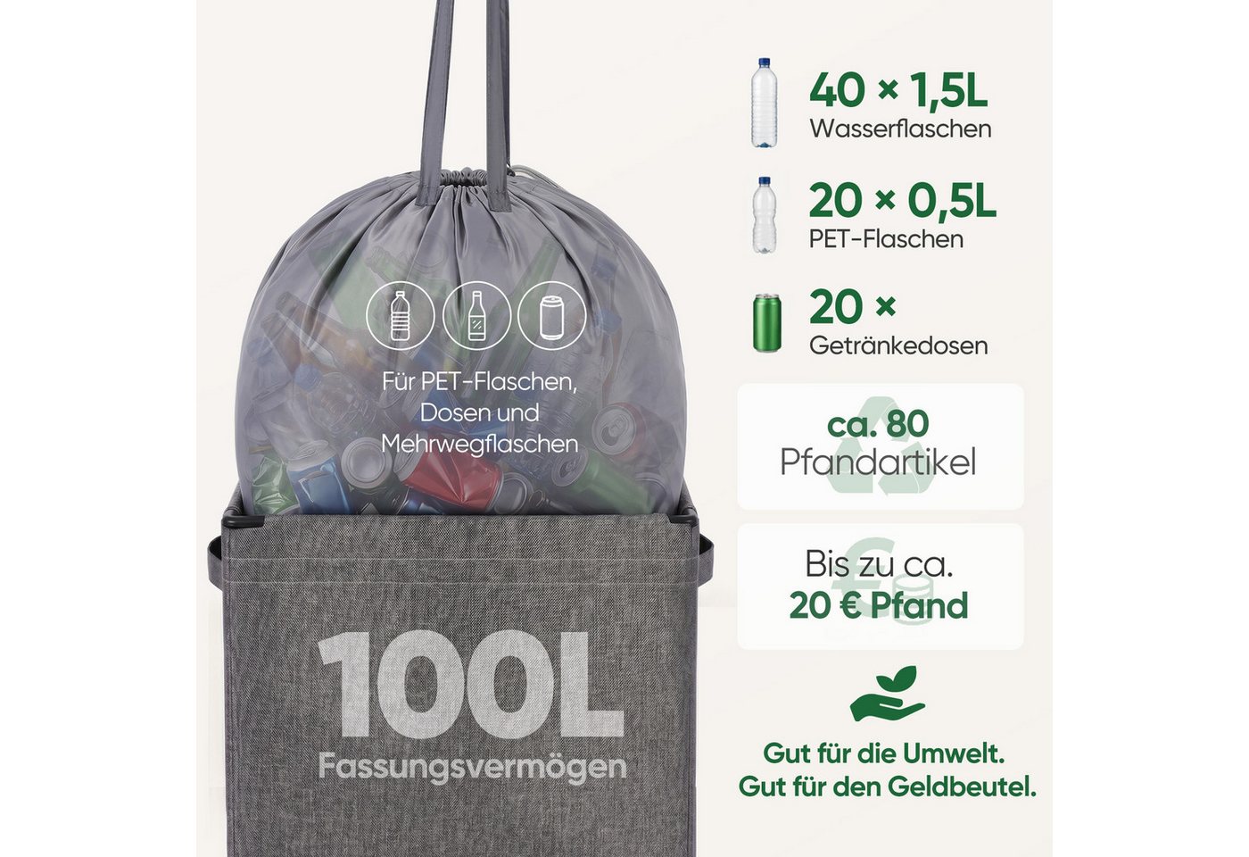 Sekey Flaschenkorb Pfandflaschen Sammelbehälter Flaschensammler für Leergut Aufbewahrung, 100L Pfandflaschen-Behälter mit Deckel als Tragetasche für Recycling Bild 4
