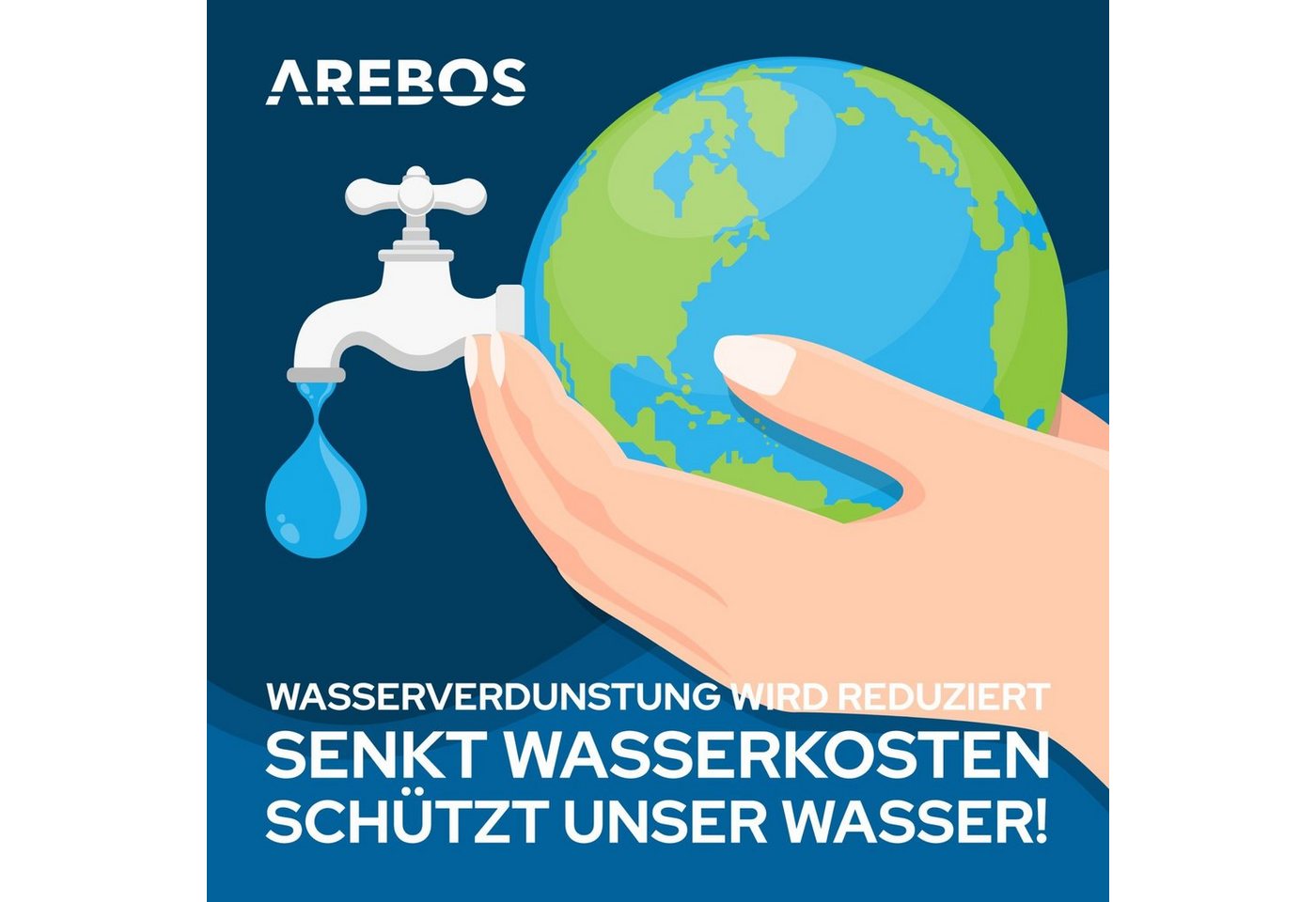 Arebos Solarabdeckplane Solarplane 120 µm Pool-Abdeckplane mit Wärmefolie (Stück, blau), 120mic Bild 2