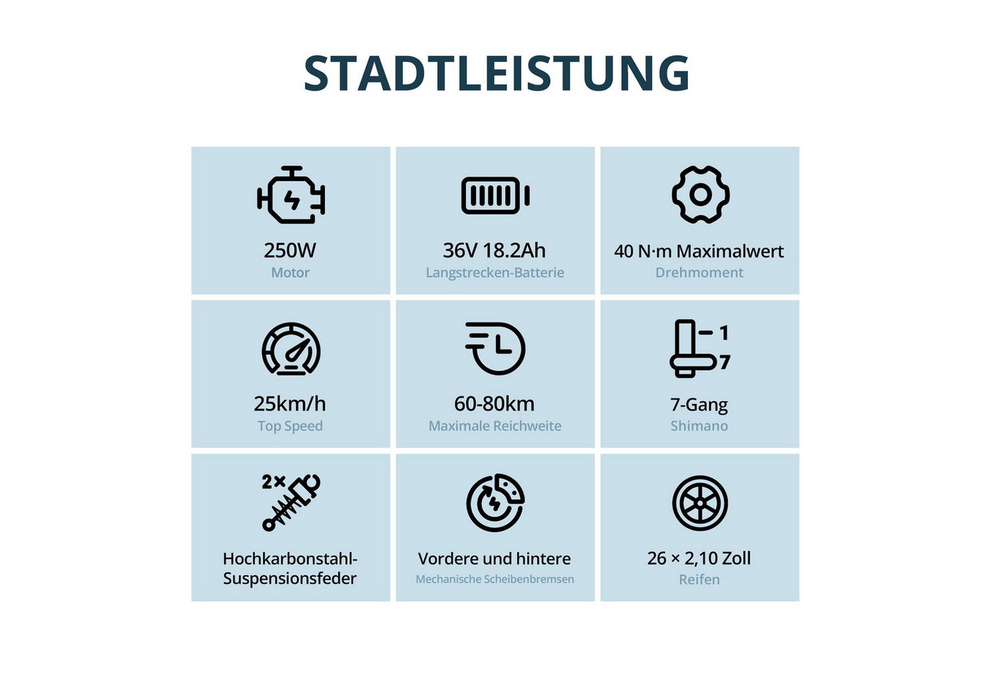 Vankel E-Bike Cityrad 26 Zoll e bikes für herren 18.2AH 36V 655WH damen 120km Elektrofahrrad, Kettenschaltung, Heckmotor, 655,2 Wh, (Beleuchtungsset mit Batterieladegerät, Batterieschlüssel, Werkzeug), Komfortables Stadtrad mit Scheibenbremsen & 26" Bereifung für Pendler Bild 5