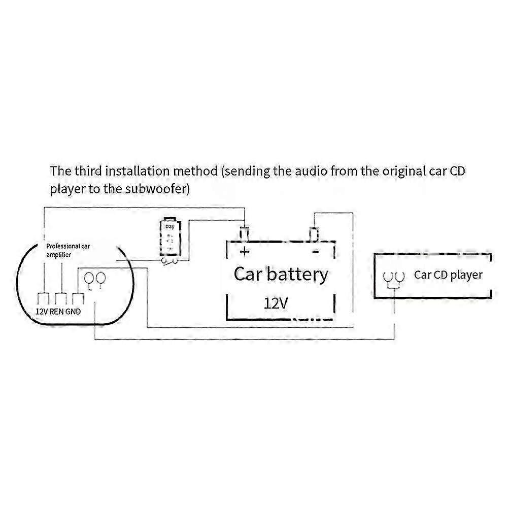 Carte D'Amplificateur De Voiture Compatible 12 V 500 W Pour Caisson De Basses Style 2