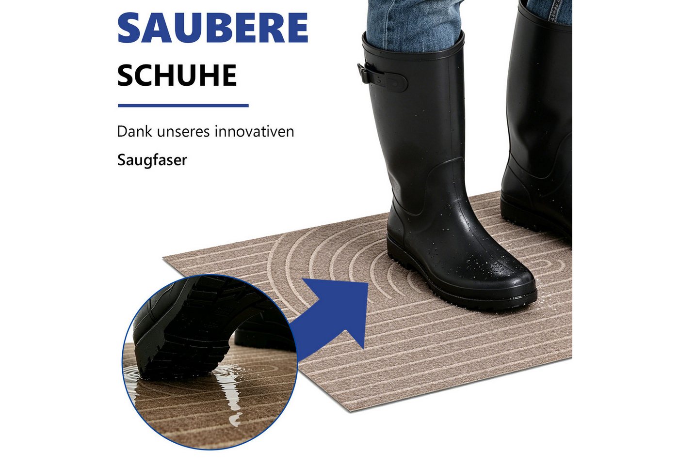 SunJas Fußmatte Rutschfeste Fußmatte für Innen und Außen, Rechteckig, Höhe: 6 mm, Saugfähige Schmutzfangmatte Eingang,Waschbar & Abriebfest
