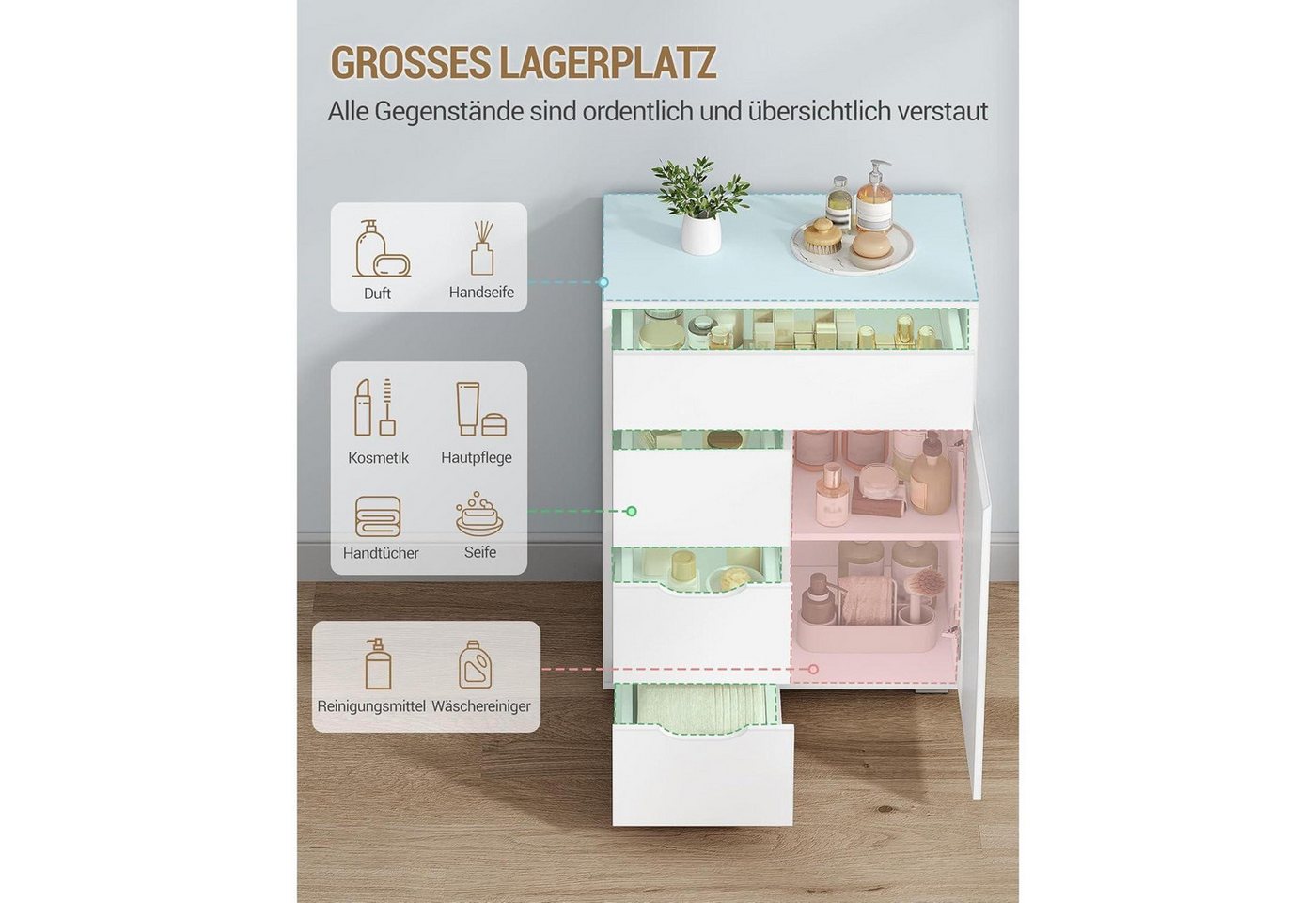 LuxusKollektion Badkommode Badezimmerschrank Kommode 4 Schubladen Schranktür Weiß 30 x 55 x 82 cm Bild 4