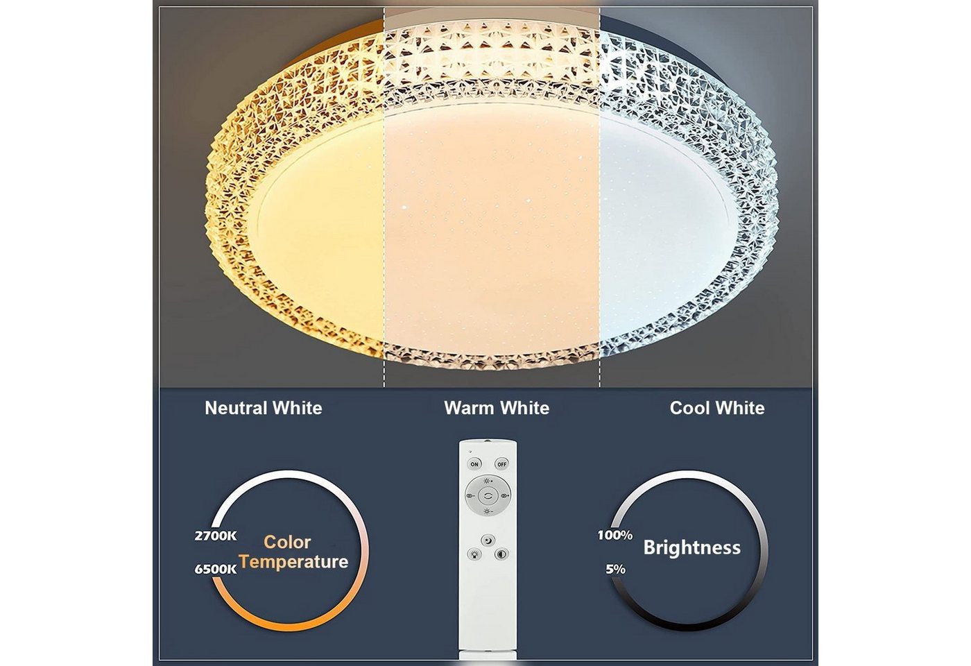 Nettlife LED Deckenleuchte Dimmbar Sternhimmel Weiß 30CM mit Fernbedienung Deckenlampe, LED fest integriert, Neutralweiß, Kaltweiß, Warmweiß, internes Netzteil Bild 5