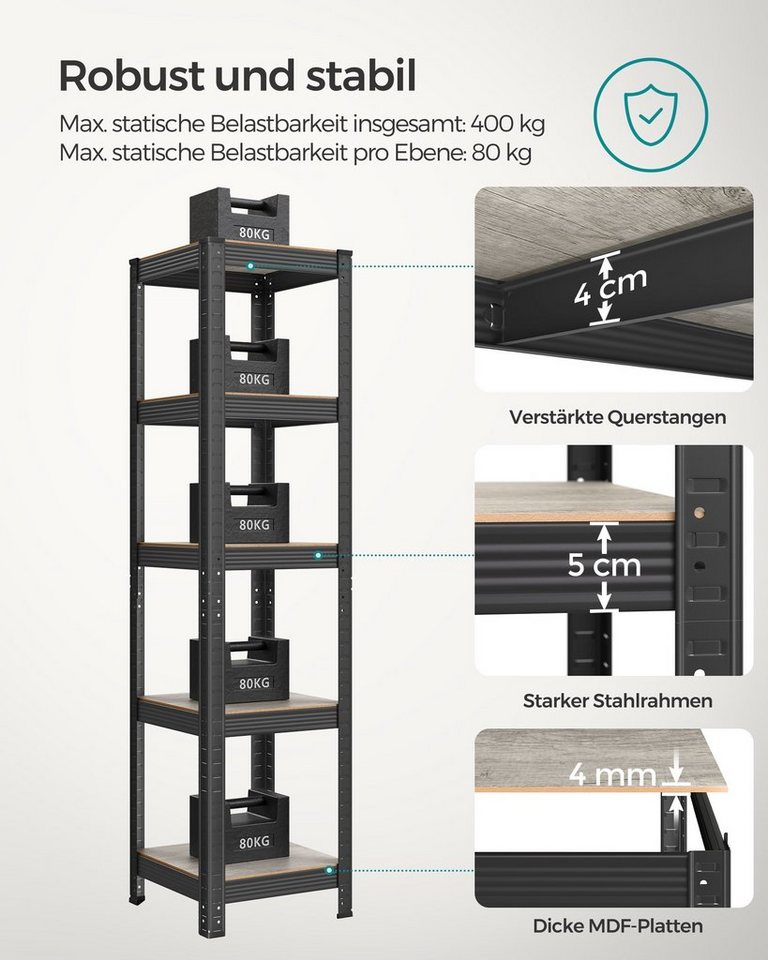 SONGMICS Standregal 5 Ablagen, verstellbar, 37 x 37 x 150 cm, bis 400 kg belastbar, 1-tlg., Bücherregal, Lagerregal, für Küche, Wohnzimmer Bild 5