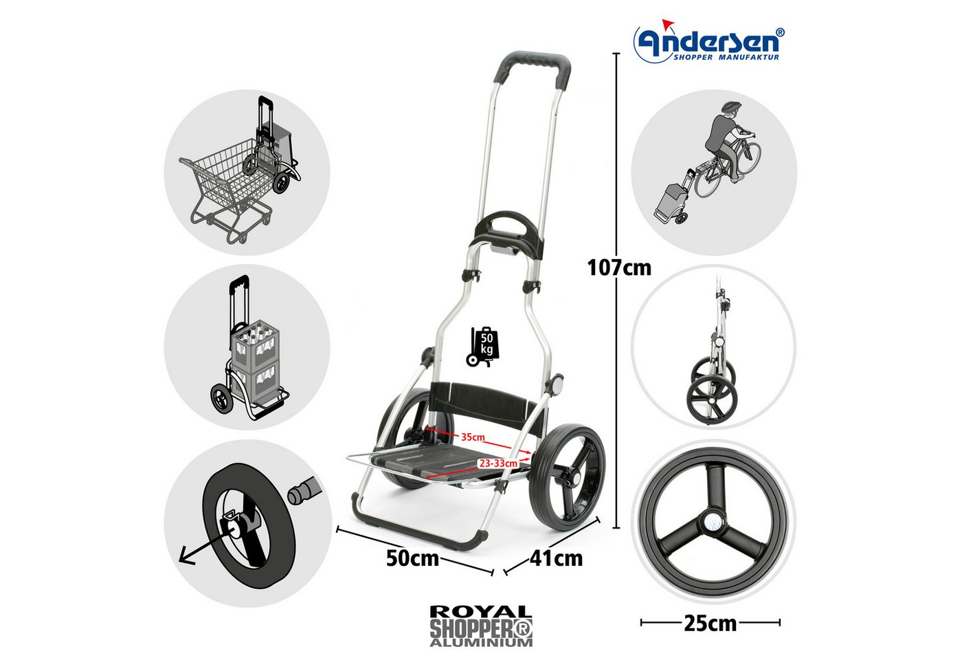 Andersen Einkaufstrolley Royal Shopper Hydro 3.0 petrol, Thermofach 8 Liter, klappbar, belastbar bis 50kg, wasserabweisend Bild 4