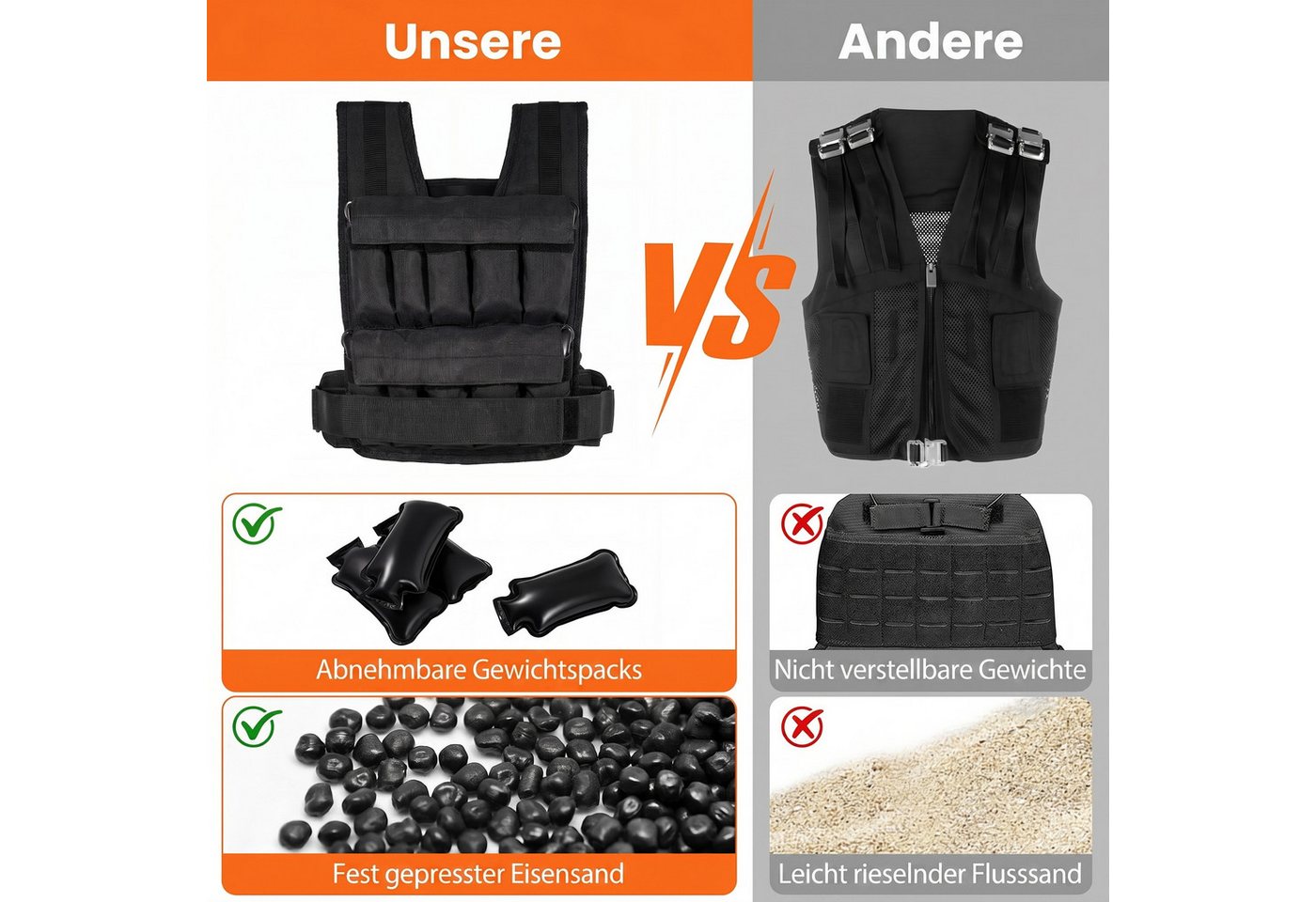 COSTWAY Gewichtsweste, 20/30 kg, Fitnessweste für Krafttraining Bild 3