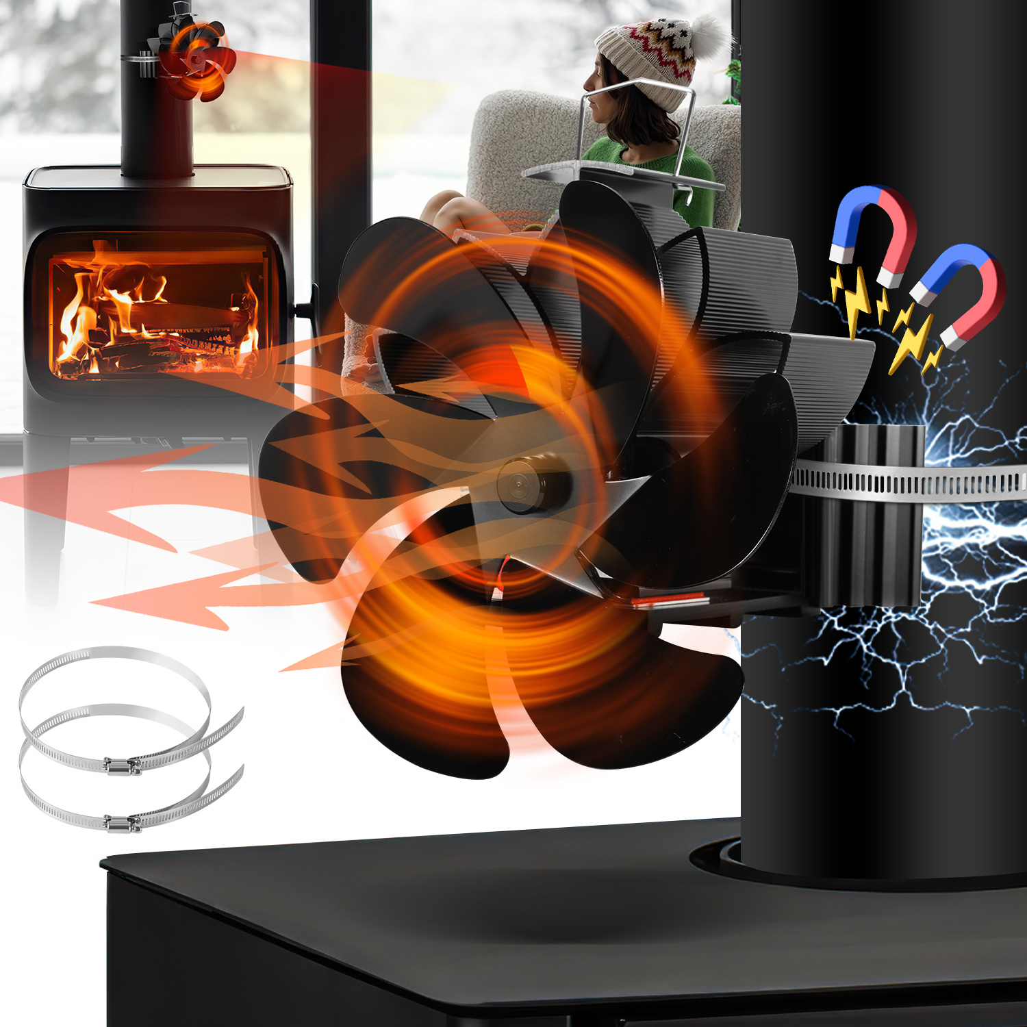 Randaco 6 Flügel Kaminofen Ventilator Kaminventilator Ofenventilator Stromloser Lüfter Stove Fan Gebläse Ohne Strom Für Kamin Holzöfen Öfen Geräuscharmer