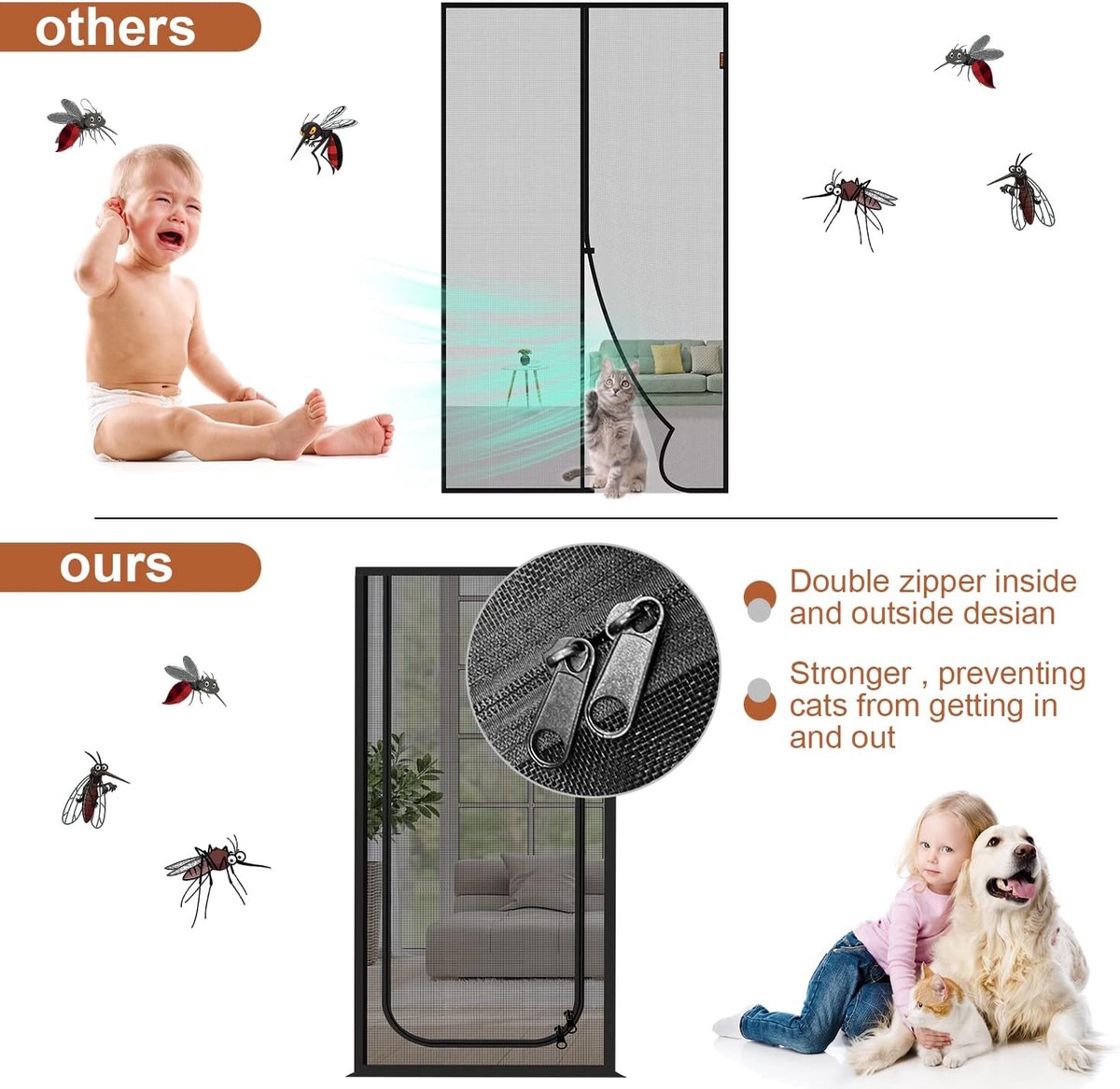 Verstärkte Katzenklappe – Flexible Fliegengittertür Mit Reißverschluss – Einbruchsicher – Moskitonetz – Dickes, Katzensicheres Netz – Geeignet Für Wohnzimmer, Küche Und Schlafzimmer – Schwarz – 90 X 2