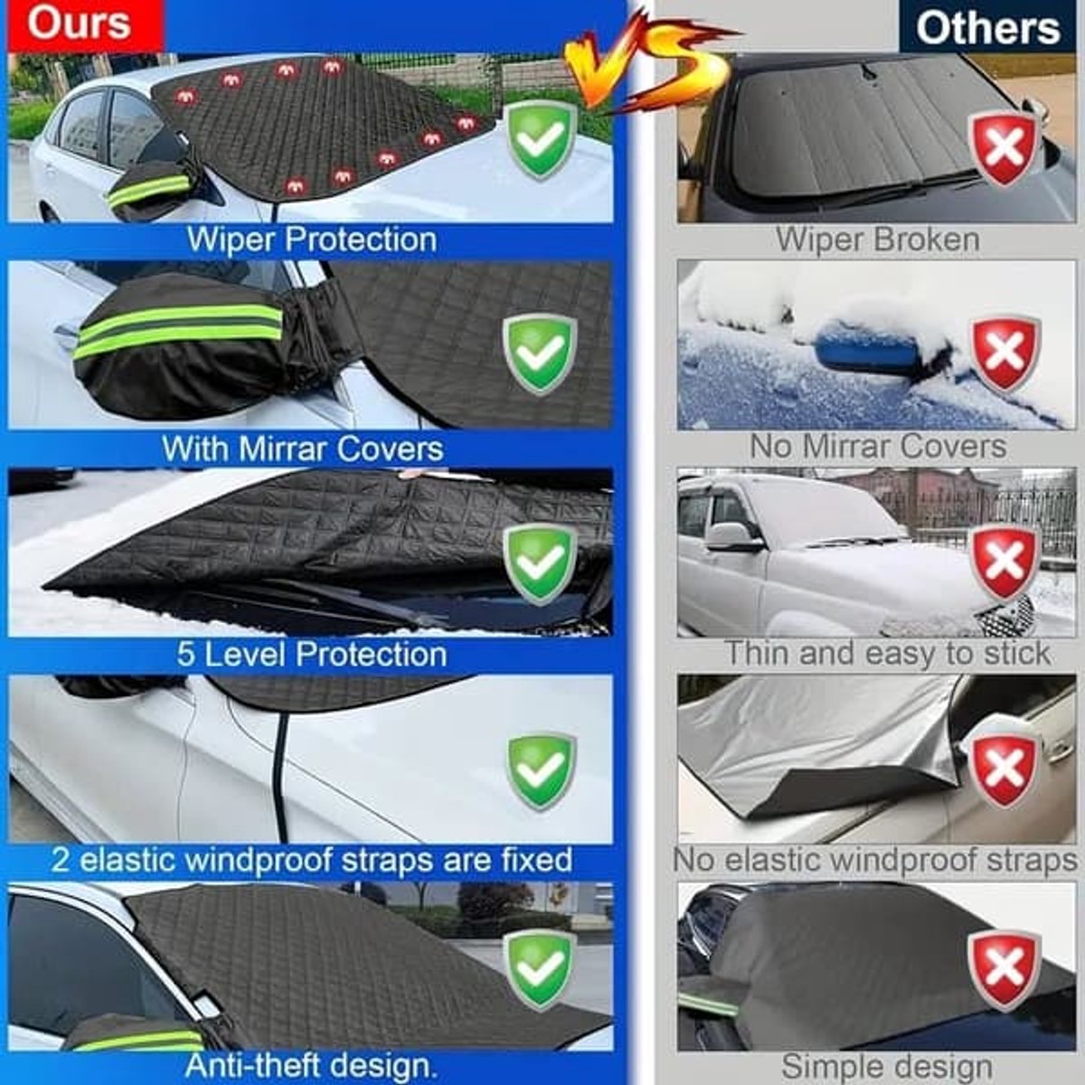 Autoabdeckung – Front-sonnenschutz – 5-lagiger Magnetischer Schnee- Und Frostschutz Für Autos – Uv-, Regen- Und Schmutzschutz Mit Reflektierenden Streifen – Ganzjahresabdeckung Für Pkw Und Suvs