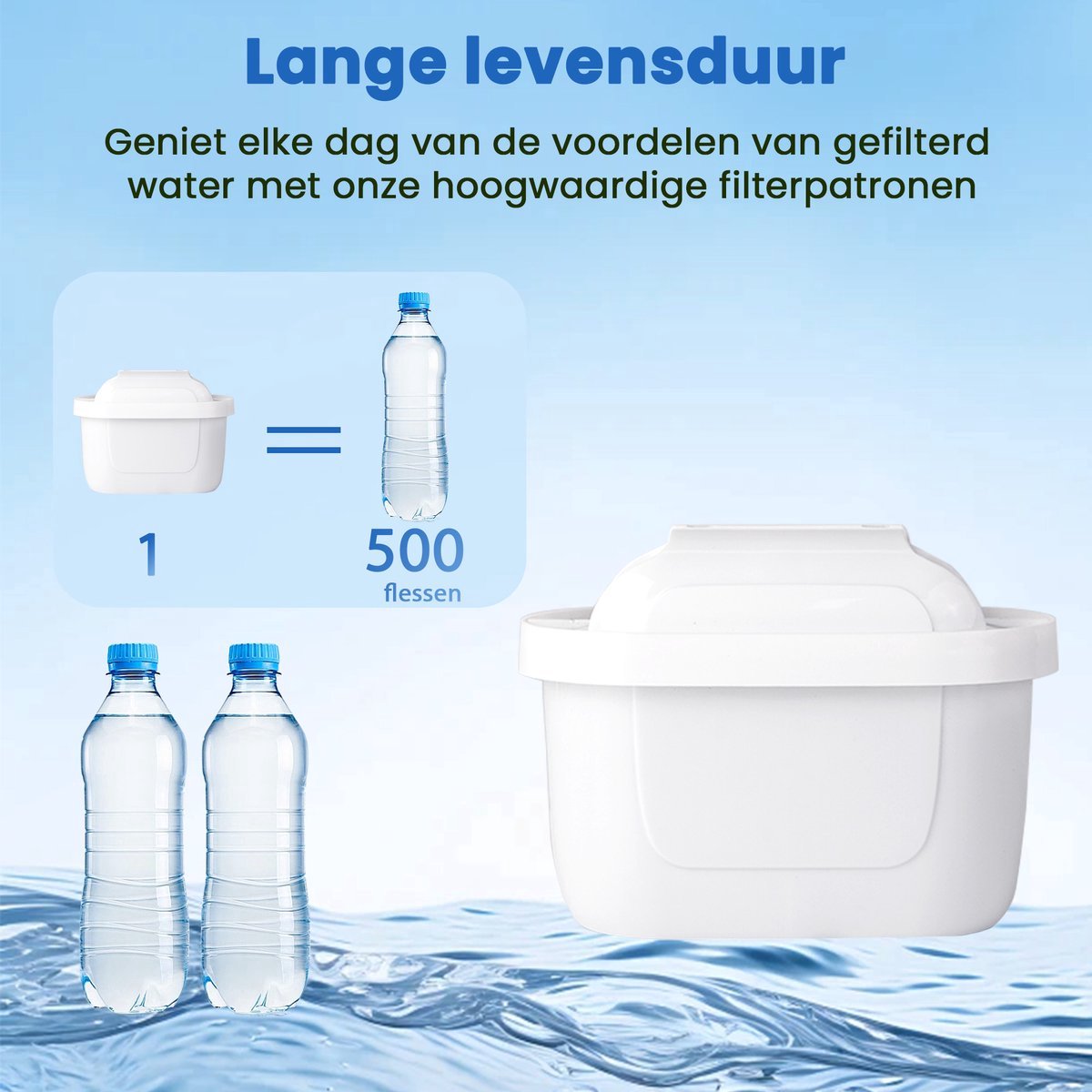 Filterkartuschen Kompatibel Mit Brita Maxtra Kannen – 6 Stück – Wasserfilter – Weiß