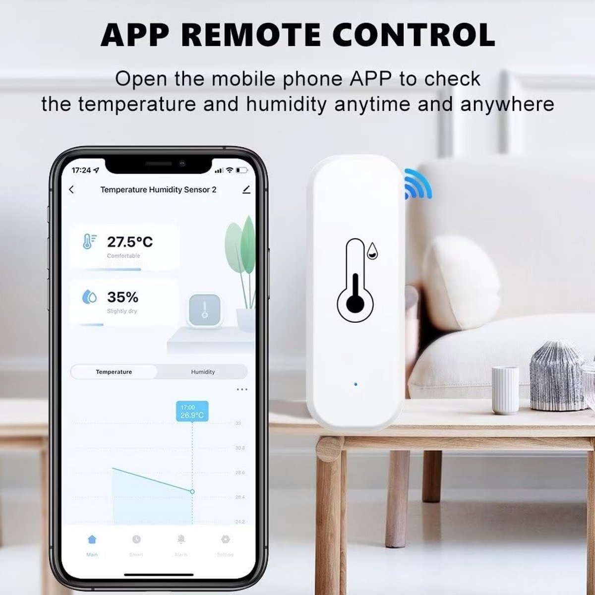Kabelloses Thermometer-hygrometer-4er-pack – Wlan-wetterstation – Innenthermometer Und Hygrometer Mit App-benachrichtigungen Und Fernüberwachung