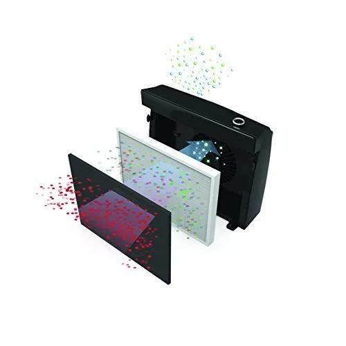 Fellowes Aeramax Hepa Pt65 Filter Für Luftreiniger