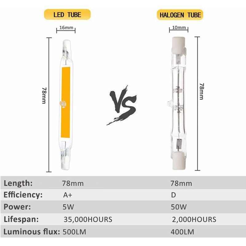 R7s Led-lampen 78 Mm Led 5 W Warmweiß 3000 K, 500 Lm, R7s J78 Cob Led Linear Ersetzt 40 W 50 W Halogenstift, R7s Led-lampe 78 Mm Schmal Für Mini-projektions-/wandleuchte, Nicht Dimmbar, 2er-pack