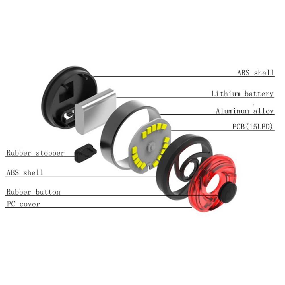 Led-rücklicht Mit Sicherheitswarnfunktion, Blitzlicht, Usb-aufladbar, 3 Leuchtmodi, Fahrradwarnlicht