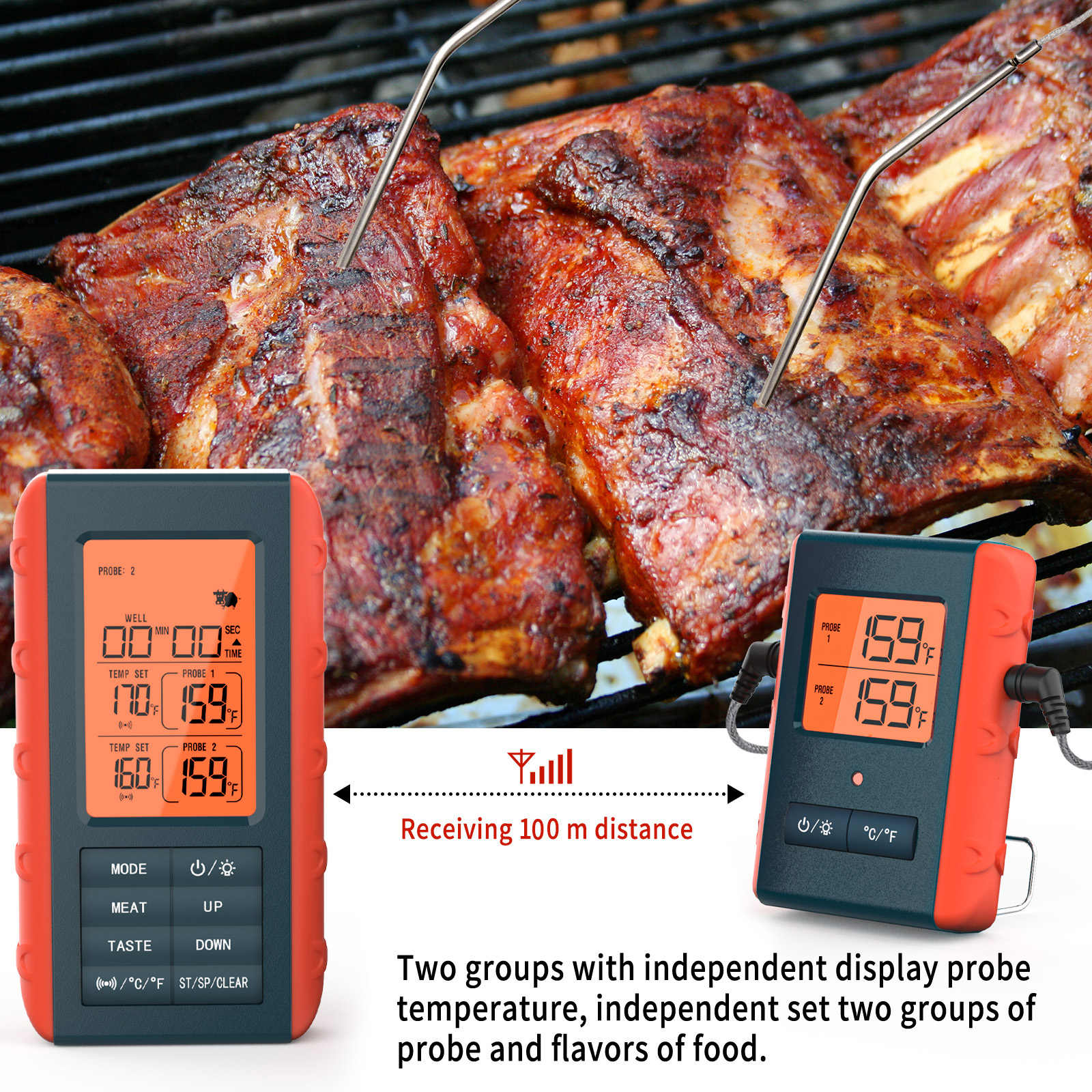 Kabelloses Fleischthermometer Mit 2 Sonden Zum Grillen, Kochen Von Speisen, Für Digitale Smoker, Backöfen, Außengrills, Grillzubehör, 100 M/328 Ft Reichweite Der Fernbedienung.