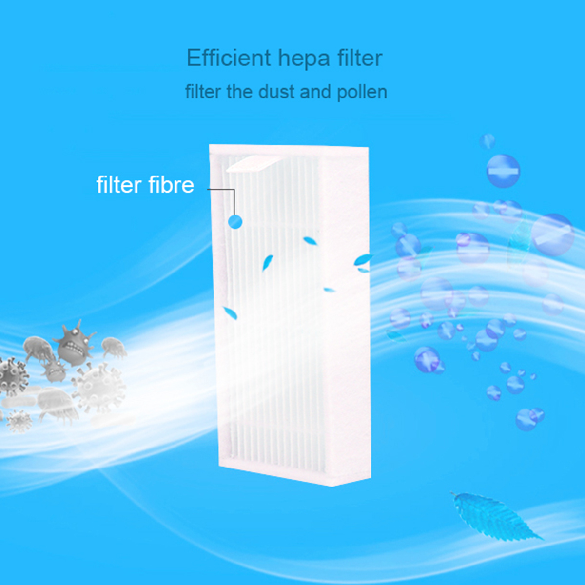 10 Stück/lot Hepa-filter Als Ersatz Für Ilife Saugroboter, V3, V3s, V3s Pro, V5, V5s, V5s Pro