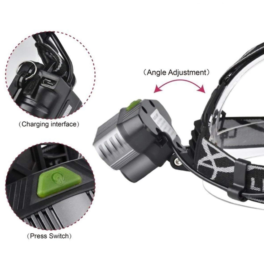 15000 Lumen Led-stirnlampe, 5 Modi, Xm-l T6 Xpe, Usb-aufladbar, Stirnlampe Für Camping, Wandern, Angeln Und Notfälle