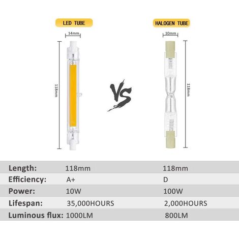 Aiducho R7s 118 Mm 10w Led-lampe, Warmweiß 3000k, 1000lm, Entspricht Einer 80w/100w R7s J118 Halogenlampe, Nicht Dimmbar, Schlanke Cob-led-lampe R7s 118 Mm Für Wand- Und Stehleuchten, 2er-pack