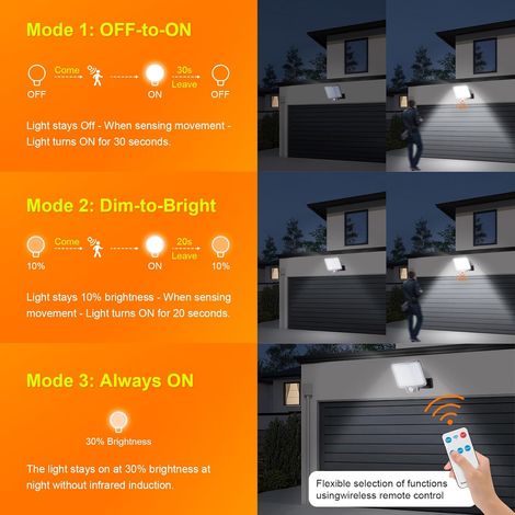 Aiducho 106 Led-solar-außenleuchte Mit Bewegungsmelder, Ip65 Wasserdicht, 120° Abstrahlwinkel, Solar-wandleuchte Mit Fernbedienung Für Den Garten Mit 5 M Kabel