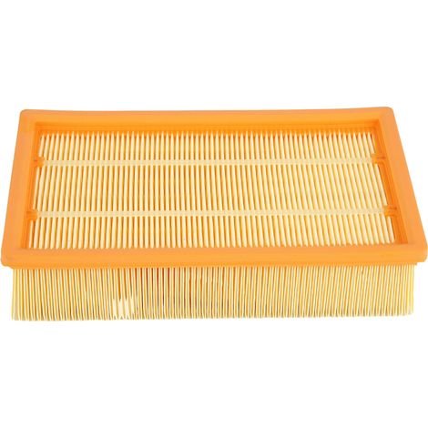 Ersatzfilterelement Für Kärcher Staubsauger Nt25/1, Nt361, Ne611, Eco