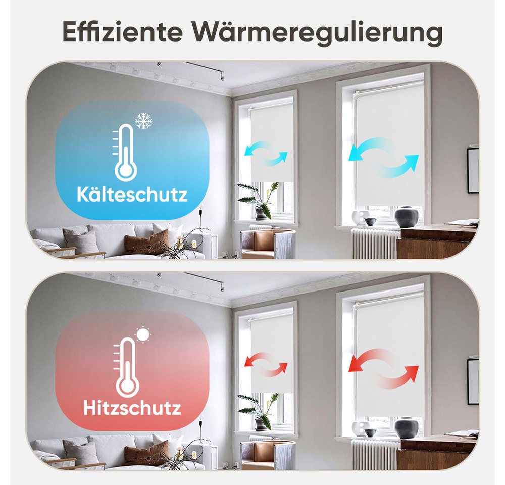 Sekey Seitenzugrollo Verdunkelung ohne Bohren Blickdicht Weiß 40x130cm