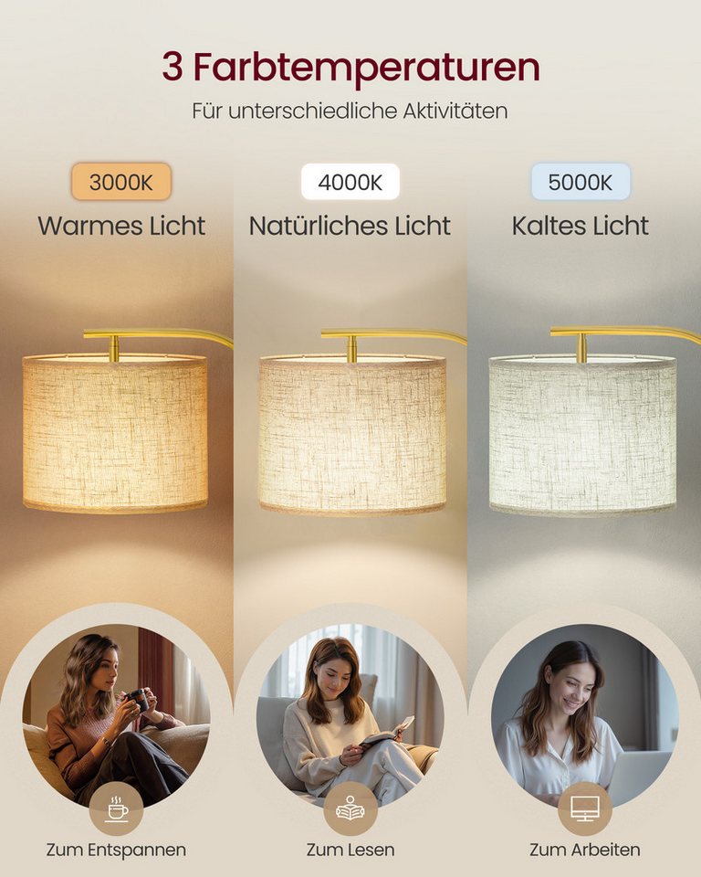 VASAGLE Stehlampe Stehleuchte, Bogenlampe, höhenverstellbare Leselampe, mit Fußtaster, mit 3 Lichtfarben, 150-175 cm hoch, modern, Lampenschirm aus Stoff, E27 Fassung Bild 4