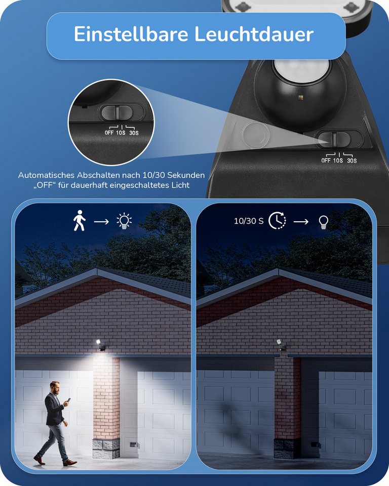 EDISHINE LED Wandstrahler mit Bewegungsmelder Außen, Batterie Strahler, LED fest integriert, IP44, Verstellbar