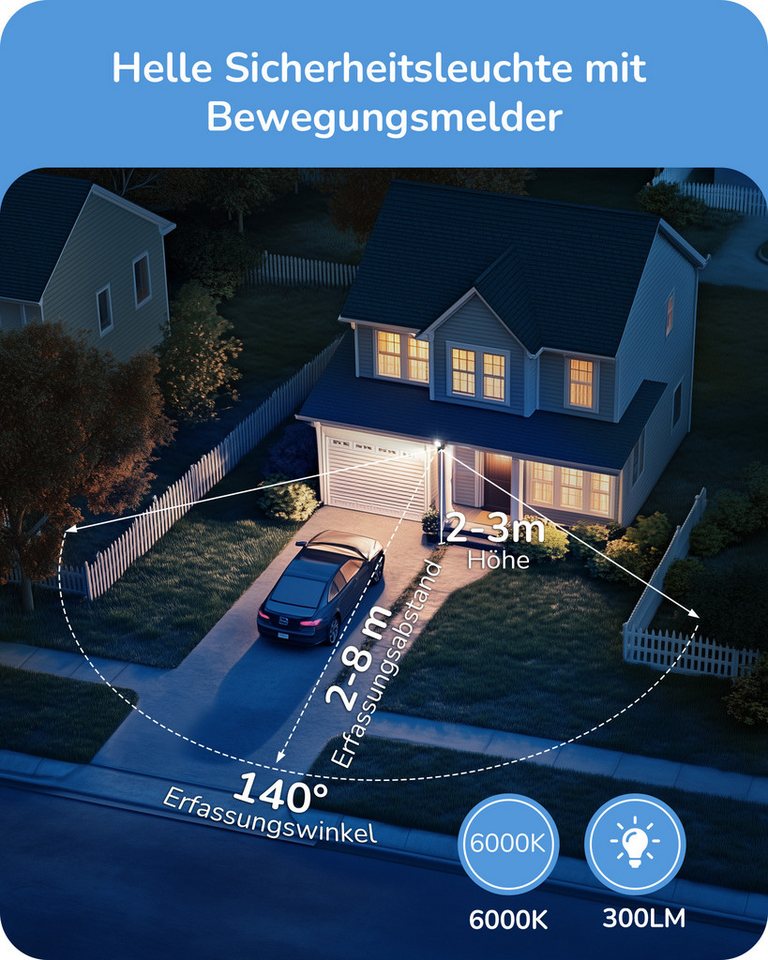 EDISHINE LED Wandstrahler mit Bewegungsmelder Außen, Batterie Strahler, LED fest integriert, IP44, Verstellbar Bild 4
