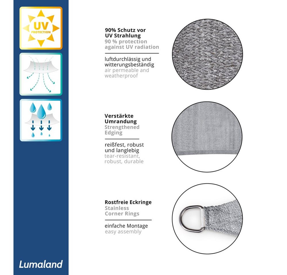 Lumaland Sonnensegel inkl. Befestigungsseile 3x3m Bild 5