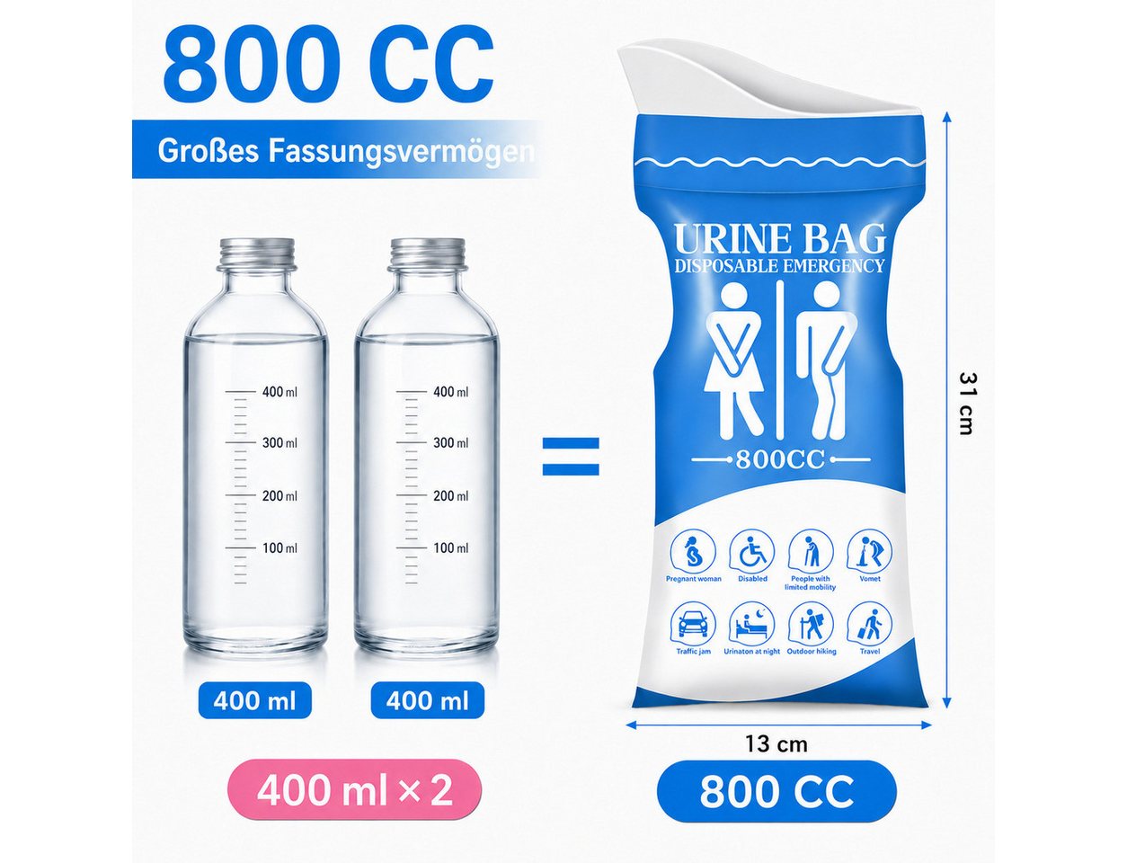 COOL-i ® Campingtoilette Notfall Urinbeutel 12er Set, 800 ml Einweg Urinbeutel, Unisex Reise WC für Auto, Camping & Outdoor Bild 5