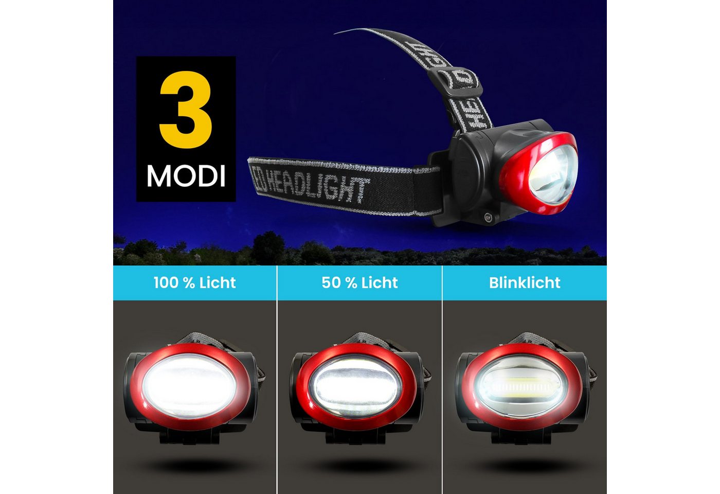 EAXUS LED Stirnlampe Kopflampe Dimmbar, Neigbar und Größenverstellbar (1er/2er Set, 2-St), Kopfleuchte Spritzwassergeschützt, flexibles Kopfband Bild 5
