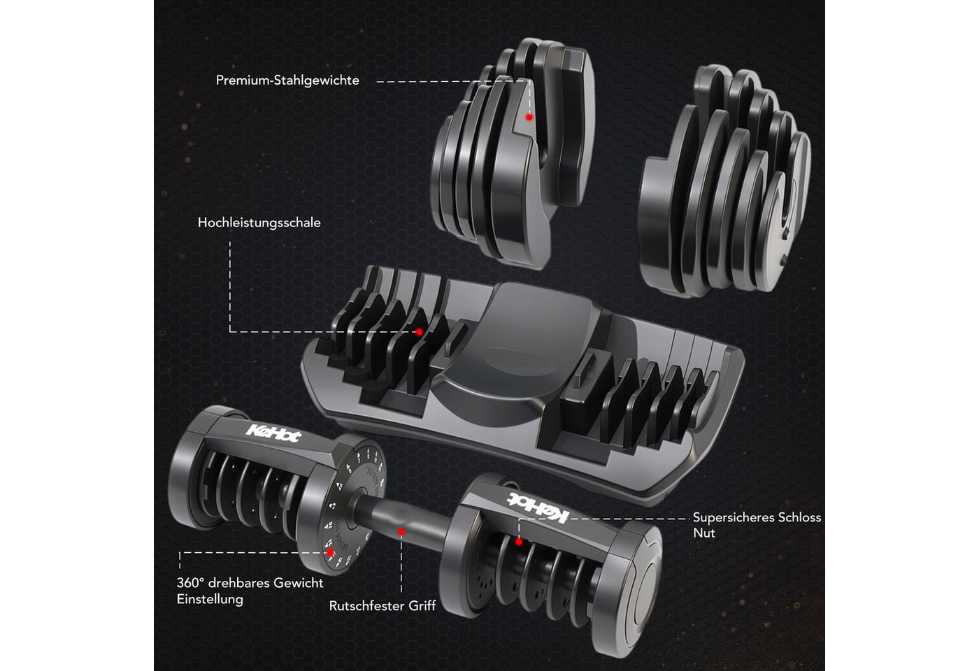 kehot Hantel-Set Verstellbare Kurzhantel 40 kg mit 17 Gewichtsstufen, (Hantel Set für Krafttraining Zuhause mit schnellem Wechsel, Kompaktes Design mit Ablage – platzsparend & effizient trainieren), Ideal für Muskelaufbau, Ganzkörpertraining & Home Gym Bild 2