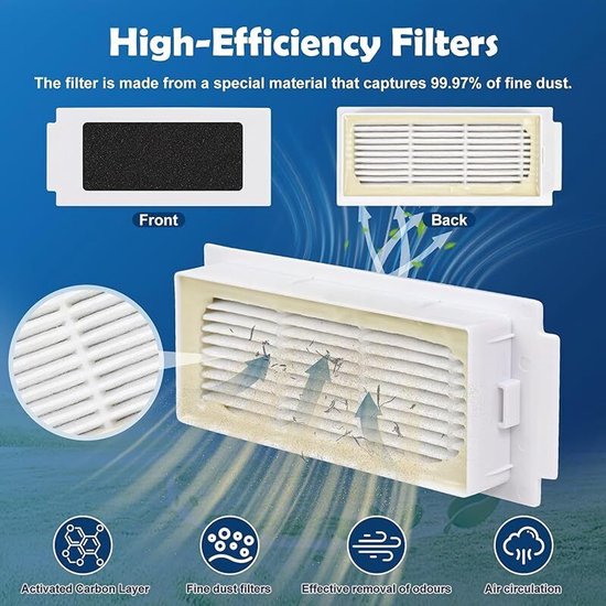 Ersatzteile Für Den T30s, Passend Für Den Ecovacs Deebot T30s / T30s Pro Saugroboter