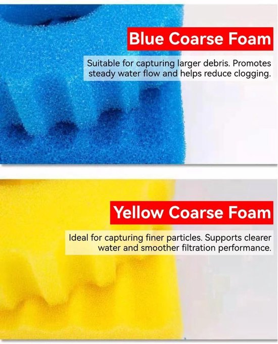 Teichfilter Teichfilterschaum Ersatzfiltermaterial Passend Für Cpf Cpa2500 2 Blaue Schaumstoffeinlagen 2 Gelbe Schaumstoffeinlagen 23 23 5 Cm