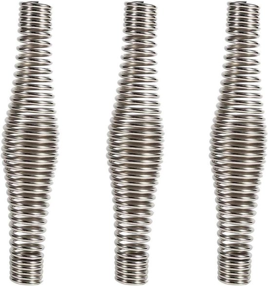 Grillgriff Mit Federmechanismus – Edelstahl – 11 Cm