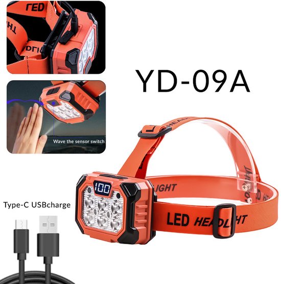 Led-stirnlampe Mit 5 Leuchtmodi 600 Lumen Usb-c-aufladbar Wasserdicht Ultraleicht Stirnlampe Werkzeug Für Elektriker Geschenkidee Taschenlampe