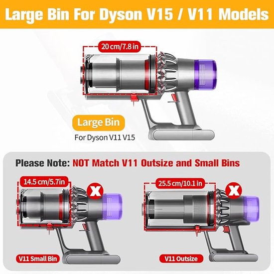 Ersatzteil Für Staubbehälter – Dyson V11, V15, Sv14, Sv17, Sv22, Sv28