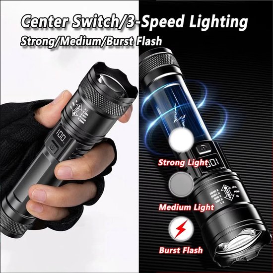 Leistungsstarke Led-taschenlampe, Usb-aufladbar, Mit Display, Zoomfunktion, Eingebautem Akku, Geeignet Für Camping, Wandern, Notfälle Usw.
