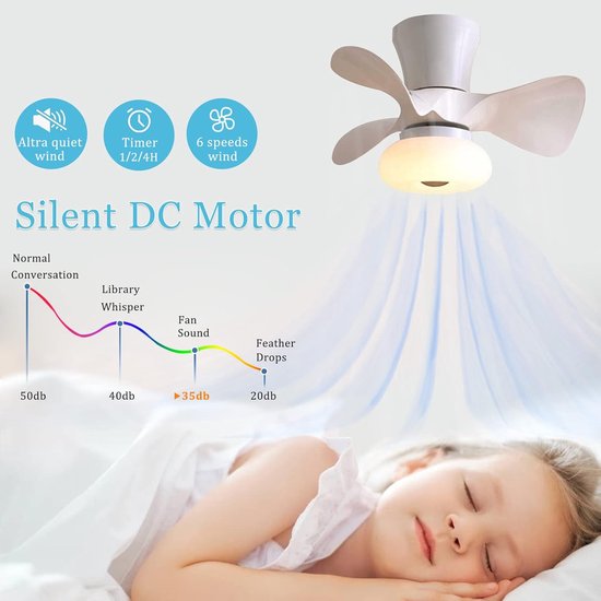 Moderner Deckenventilator Mit Dimmbarer Led-beleuchtung Und Fernbedienung Für Das Kinderzimmer