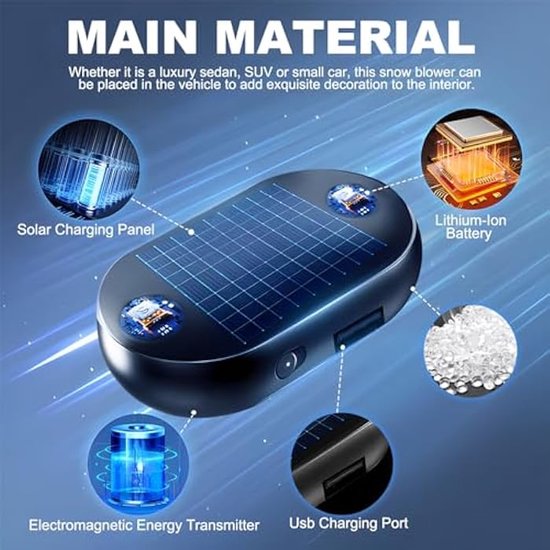 Molekularkinetisches Heizset Geeignet Zum Enteisen Der Windschutzscheibe Ihres Autos Tragbarer Mini-kinetikheizer Solarbetriebener Kinetikheizer