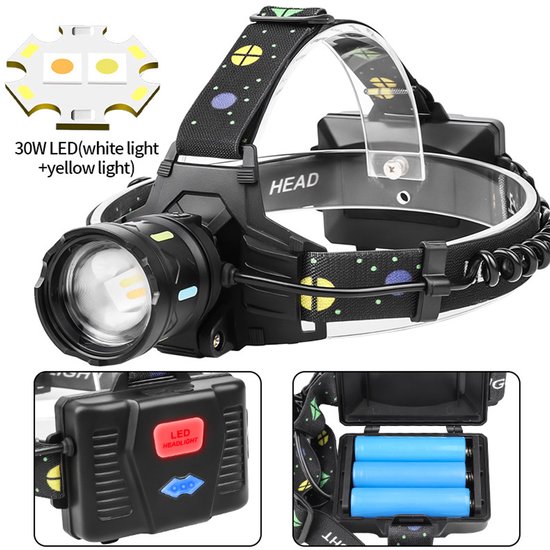 Hochleistungs-stirnlampe Wiederaufladbar Ultrahelle Led Batteriebetrieben Wasserdicht Zoomfunktion Akkuanzeige Geeignet Für Helm Camping Wandern 2