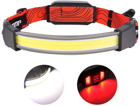 Led-stirnlampe Leistungsstarke Lampe Stirnlampe Mit Großem Flutlicht Stirnband Usb-aufladbar Leicht Stirnlampe Für Outdoor-sportarten 3-stufig