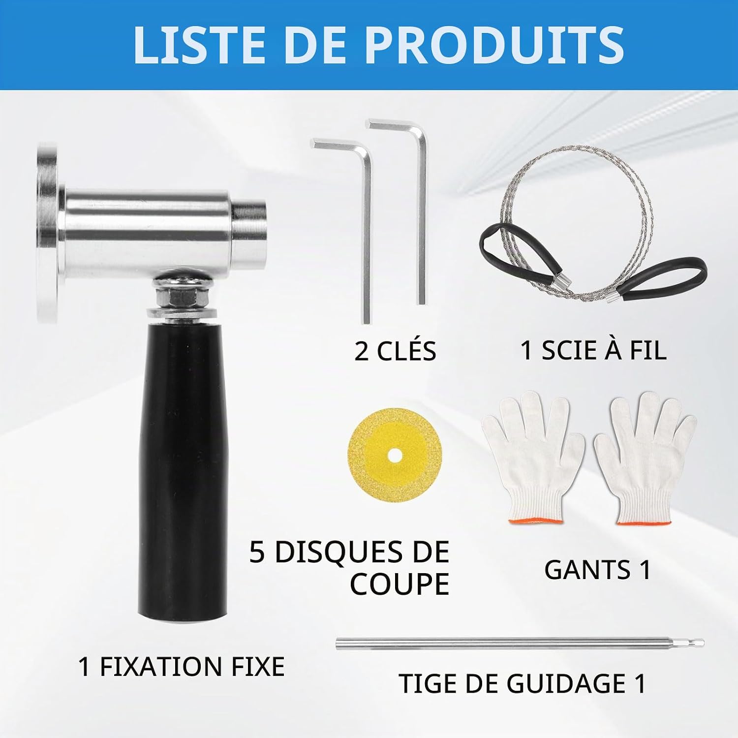 Pvc-rohrschneider Für Den Innenbereich, Rohrschneider-set Mit 5 Austauschbaren 40-mm-sägeblättern, Pvc-rohrschneider, Einstellbare Schnitttiefe Von 17,78 Cm