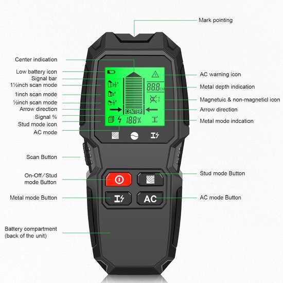Balkensucher-wandscanner 5-in-1 Elektronischer Balkendetektor Mit Lcd-bildschirm Hochpräziser Balkensensor Multifunktionaler Strahlfinder Für Und Holz