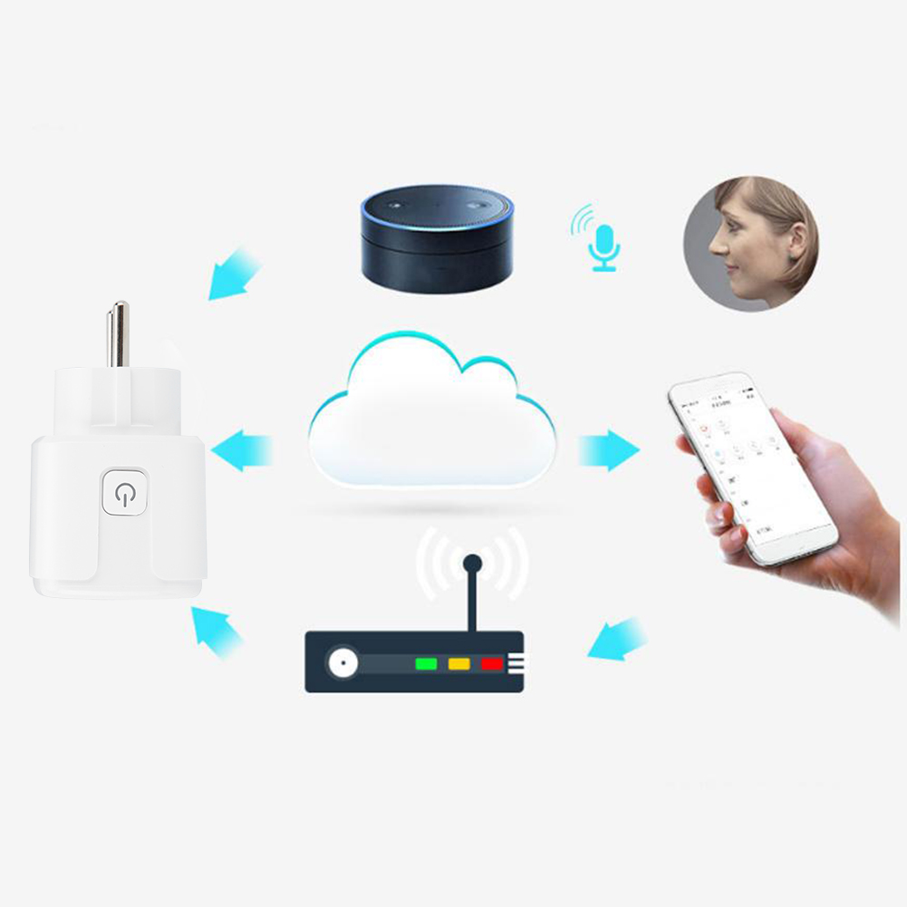 Mini-smart-steckdose Mit Wlan, Zeitschaltuhr Und Sprachsteuerung, Kompatibel Mit Alexa Und Google Home, Eu 100–240 V
